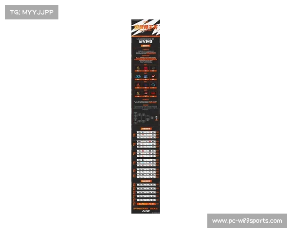 中超新赛季主推分阶段赛会制 中超新赛季主推分阶段赛会制